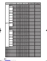 Предварительный просмотр 58 страницы Sharp XV-Z21000 Operation Manual