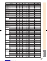 Предварительный просмотр 59 страницы Sharp XV-Z21000 Operation Manual