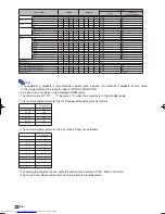 Предварительный просмотр 60 страницы Sharp XV-Z21000 Operation Manual