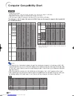 Предварительный просмотр 62 страницы Sharp XV-Z21000 Operation Manual