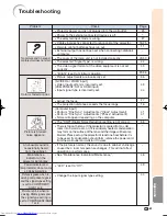 Предварительный просмотр 63 страницы Sharp XV-Z21000 Operation Manual