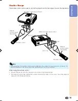 Предварительный просмотр 16 страницы Sharp XV-Z3000 - Vision WXGA DLP Projector Operation Manual