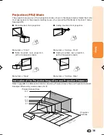 Предварительный просмотр 20 страницы Sharp XV-Z3000 - Vision WXGA DLP Projector Operation Manual