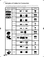 Предварительный просмотр 23 страницы Sharp XV-Z3000 - Vision WXGA DLP Projector Operation Manual