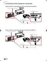 Предварительный просмотр 25 страницы Sharp XV-Z3000 - Vision WXGA DLP Projector Operation Manual