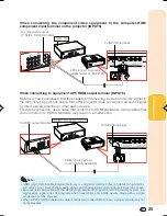 Предварительный просмотр 26 страницы Sharp XV-Z3000 - Vision WXGA DLP Projector Operation Manual