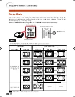 Предварительный просмотр 37 страницы Sharp XV-Z3000 - Vision WXGA DLP Projector Operation Manual