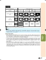 Предварительный просмотр 38 страницы Sharp XV-Z3000 - Vision WXGA DLP Projector Operation Manual