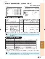 Предварительный просмотр 44 страницы Sharp XV-Z3000 - Vision WXGA DLP Projector Operation Manual