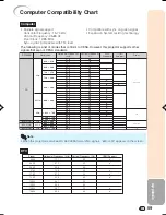 Предварительный просмотр 60 страницы Sharp XV-Z3000 - Vision WXGA DLP Projector Operation Manual