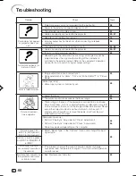 Предварительный просмотр 61 страницы Sharp XV-Z3000 - Vision WXGA DLP Projector Operation Manual