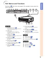 Предварительный просмотр 15 страницы Sharp XV-Z30000 Operation Operation Manual