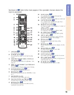 Предварительный просмотр 17 страницы Sharp XV-Z30000 Operation Operation Manual