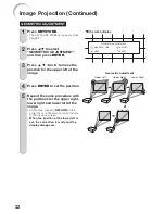 Предварительный просмотр 34 страницы Sharp XV-Z30000 Operation Operation Manual