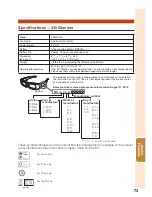 Предварительный просмотр 75 страницы Sharp XV-Z30000 Operation Operation Manual