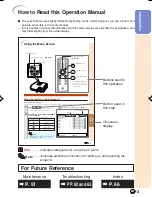 Предварительный просмотр 5 страницы Sharp XV-Z3100 - DLP Projector - HD 720p Operation Manual