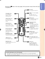 Предварительный просмотр 15 страницы Sharp XV-Z3100 - DLP Projector - HD 720p Operation Manual