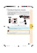 Preview for 28 page of Sharp XV-Z3100U Operation Manual