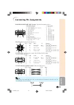 Preview for 60 page of Sharp XV-Z3100U Operation Manual