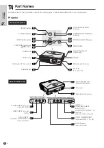 Предварительный просмотр 7 страницы Sharp XV-Z7000E Operation Manual