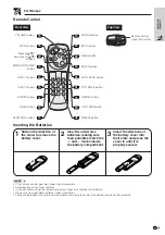 Предварительный просмотр 8 страницы Sharp XV-Z7000E Operation Manual