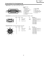 Preview for 11 page of Sharp XV-Z7000U/E Service Manual