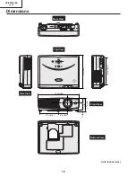 Preview for 12 page of Sharp XV-Z7000U/E Service Manual