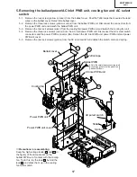 Preview for 17 page of Sharp XV-Z7000U/E Service Manual