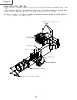 Preview for 22 page of Sharp XV-Z7000U/E Service Manual