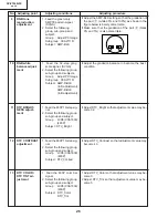 Preview for 26 page of Sharp XV-Z7000U/E Service Manual