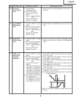 Preview for 27 page of Sharp XV-Z7000U/E Service Manual