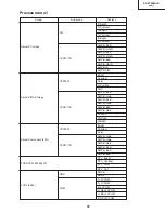 Preview for 31 page of Sharp XV-Z7000U/E Service Manual