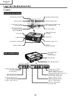 Preview for 48 page of Sharp XV-Z7000U/E Service Manual