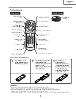 Preview for 49 page of Sharp XV-Z7000U/E Service Manual