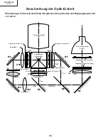 Preview for 60 page of Sharp XV-Z7000U/E Service Manual