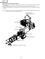 Preview for 62 page of Sharp XV-Z7000U/E Service Manual