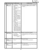 Preview for 69 page of Sharp XV-Z7000U/E Service Manual