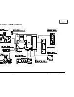 Preview for 86 page of Sharp XV-Z7000U/E Service Manual