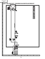 Preview for 101 page of Sharp XV-Z7000U/E Service Manual