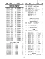 Предварительный просмотр 127 страницы Sharp XV-Z7000U/E Service Manual