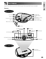 Предварительный просмотр 11 страницы Sharp XV-Z90 Operation Manual