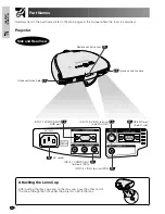 Предварительный просмотр 12 страницы Sharp XV-Z90 Operation Manual