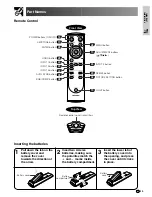 Предварительный просмотр 13 страницы Sharp XV-Z90 Operation Manual