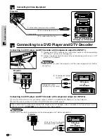 Предварительный просмотр 16 страницы Sharp XV-Z90 Operation Manual