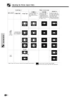 Предварительный просмотр 28 страницы Sharp XV-Z90 Operation Manual