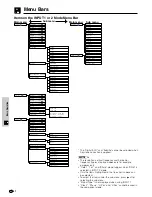 Предварительный просмотр 30 страницы Sharp XV-Z90 Operation Manual