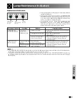 Предварительный просмотр 47 страницы Sharp XV-Z90 Operation Manual