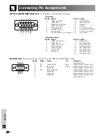 Предварительный просмотр 54 страницы Sharp XV-Z90 Operation Manual