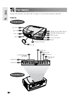 Предварительный просмотр 11 страницы Sharp XV-Z9000E Operation Manual