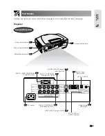 Предварительный просмотр 12 страницы Sharp XV-Z9000E Operation Manual